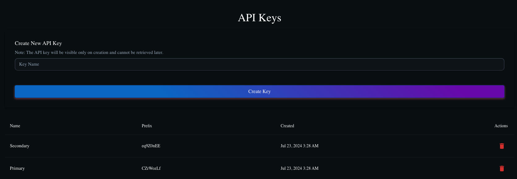 API Keys Image